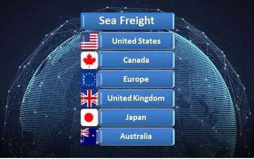 Ocean Transportation Sea Freight Rates Forwarder Fba Logistics From China to USA Amazon Warehouse